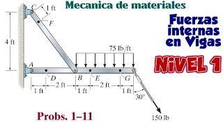 Análisis de Estructuras Cargas Internas Resultantes en D y EMecanica de Materiales [upl. by Lion413]