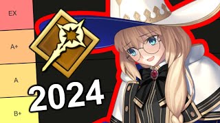 FateGrand Order – Caster Tier List 2024 [upl. by Eniretac]