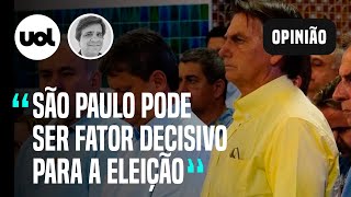 Datafolha Resultado em São Paulo é decepção para bolsonaristas diz Bombig [upl. by Erotavlas]