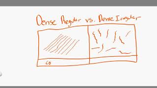 dense regular vs dense irregular [upl. by Vetter178]