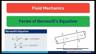 Exploring the Various Forms of Bernoullis Equation BernoullisEquation FluidDynamics Energy [upl. by Ennaeirb]