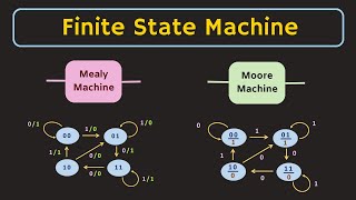 unit 5 sequence detector considering mealy with non overlapping [upl. by Bandeen]