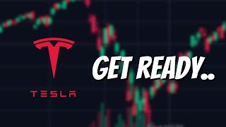 Watch this Before Monday Tesla Stock Investors [upl. by Anaitsirk]