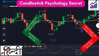 Candlestick Psychology Binary Options Trading  Win Every Trade in Quotex Hindi [upl. by Earla]