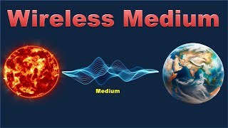 Understanding Wireless Medium  Wireless Networking From Scratch  Class2 [upl. by Casaleggio885]