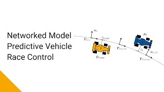 Networked Model Predictive Vehicle Race Control [upl. by Eeliram]