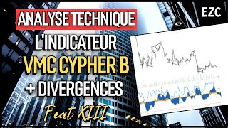 🚨 TOUT SAVOIR SUR LE VMC CYPHER B  DIVERGENCES  ANALYSE TECHNIQUE  EZC 05012023 [upl. by Balling565]