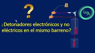 Detonadores electrónicos y No Eléctricos en el mismo barrenothe backup at open pit mine [upl. by Akoek]