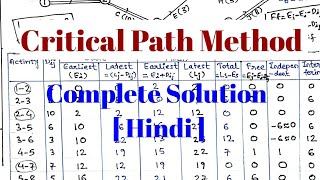 Critical Path Method in project management CPM Hindi [upl. by Stormie]