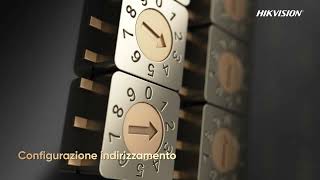 Intercom 2Fili HD  prodotti [upl. by Richy546]