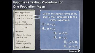 Lesson 33  Hypothesis Testing Procedure for One Population Mean [upl. by Ignace]