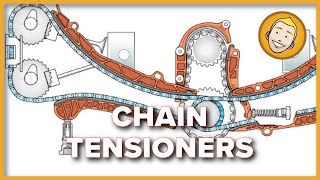 Porsche TIMING CHAIN RATTLE caused by failing CHAIN TENSIONERS [upl. by Macri]