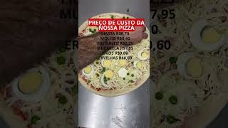 QUANTO EU GASTO PRA FAZER 1 PIZZA [upl. by Bachman]