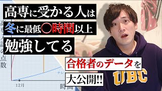 【高専受験生必見 】今から高専入試まで、何を勉強したらいいか教えます！！ [upl. by Daigle]