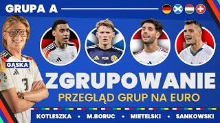 EURO 2024 – ANALIZA GRUPY A NIEMCY SZKOCJA WĘGRY SZWAJCARIA KTO AWANSUJE GOSPODARZE SĄ MOCNI [upl. by Decima296]