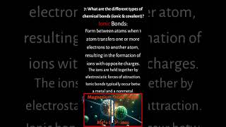 The main types of chemical bonds [upl. by Sadye]