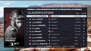 If The 1950 Monaco Grand Prix Results Had Modern Graphics [upl. by Lali780]