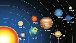 Connection between Planets amp Astrology  Astrology Charts [upl. by Forester531]