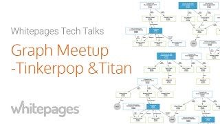 Graph Meetup Caleb Jones Tinkerpop and Titan [upl. by Shamrao]