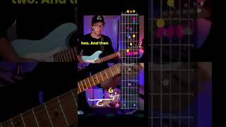 TRIAD Magic I learned from Robben Ford 🎸Guitar EAR  EYE Training eartraining [upl. by Dylane]