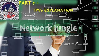 NJ CCNA 005 IPv6 Explanation  Layer 3 Address  Network  Wireshark Explanation of IPv6 Header [upl. by Lleuqram]