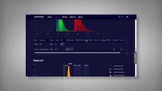 How to Build a Flow Cytometry Experiment with Invitrogen Flow Cytometry Panel Builder [upl. by Kennedy]