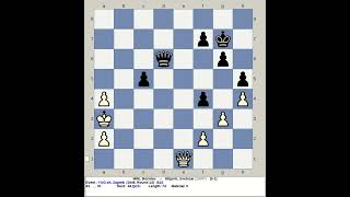 Milic Borislav vs Gligoric Svetozar  Yugoslavia Chess 1946 Zagreb [upl. by Lladnew900]