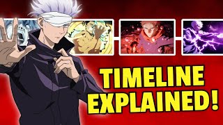 Jujutsu Kaisen SEASON 1 RECAP  JJK Timeline Explained [upl. by Heidt967]