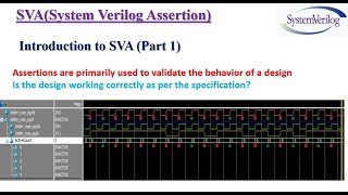 Assertion Introduction SVA VIDEO 02 [upl. by Airam]