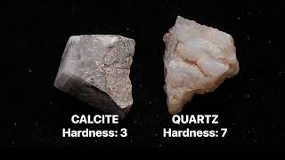 Identifying rocks amp minerals using the Mohs hardness test [upl. by Ailefo]