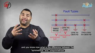 OC 8TYPES OF FAULTS IN ELECTRICAL POWER SYSTEMS [upl. by Serolod]