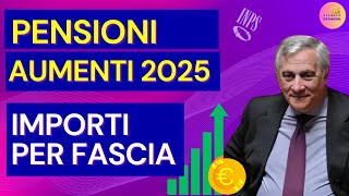 🔴PENSIONI AUMENTI 2025 ✅SCOPRI I NUOVI IMPORTI PER FASCIA  NOVITA E AGGIORNAMENTI [upl. by Ameluz308]