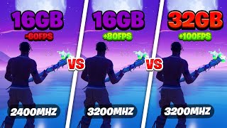 Does RAM matter in FORTNITE  16GB vs 32GB RAM [upl. by Ymia]