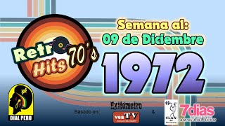 Retro Hits 592 Ranking Peru al 09121972 [upl. by Goer]