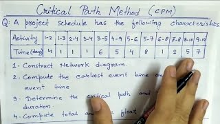 Lec37 Critical Path Method In Operation Research  In Hindi [upl. by Alleynad]