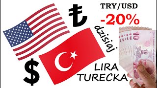 Lira turecka TRY traci dziś nawet 20 [upl. by Uriel]