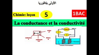 conductance et conductivité  1bac الأولى بكالوريا [upl. by Laehcor]