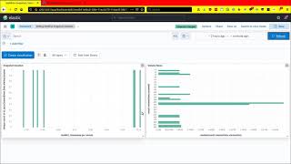 NetApp HCI and SolidFire Log Redirection to Elastic ELK Part 2 [upl. by Montanez937]