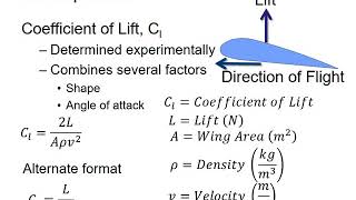 125 Aerodynamic Forces [upl. by Asiilanna735]