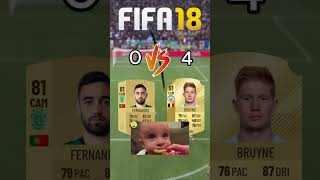 Bruno Vs De Bruyne in FIFA 😱🔥 [upl. by Dahlstrom]