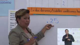 Primaria 3º y 4º clase 25 Tema Décimos centésimos y milésimos [upl. by Ki323]