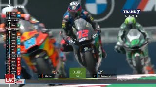 Moto2 Styria GP 2020 FULL RACE [upl. by Noffihc]