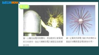 高中基本電學第1章 電學概論11 電的特性PART A 認識電、物質、分子與原子陳政旭 [upl. by Derzon]