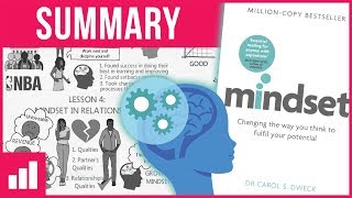 Mindset How You Can Fulfil Your Potential by Carol Dweck ► Growth Mindset Book Summary [upl. by Marijo378]