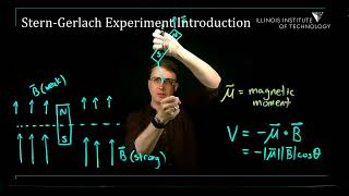 Introduction to the SternGerlach Experiment [upl. by Anawahs]