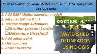 Watershed delineation ArcGIS determine Catchment area using ArcMap [upl. by Tolmann]