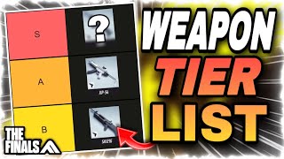 The Finals WEAPON TIER LIST Ranking All Weapons In THE FINALS [upl. by Susette562]