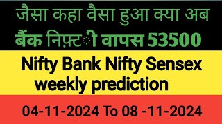 Bank Nifty this week target amp Nifty 50 next target [upl. by Scarlett238]