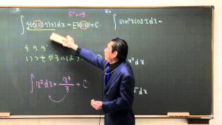 荻野暢也講師 代ゼミ＜ミニ体験講座＞数学 高３生対象 定積分の計算『fggいつもやるのはfの積分』 [upl. by Ecirahc]