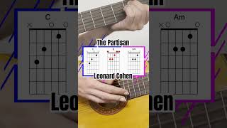 How to play The Partisan from Leonard Cohen guitar [upl. by Niccolo]